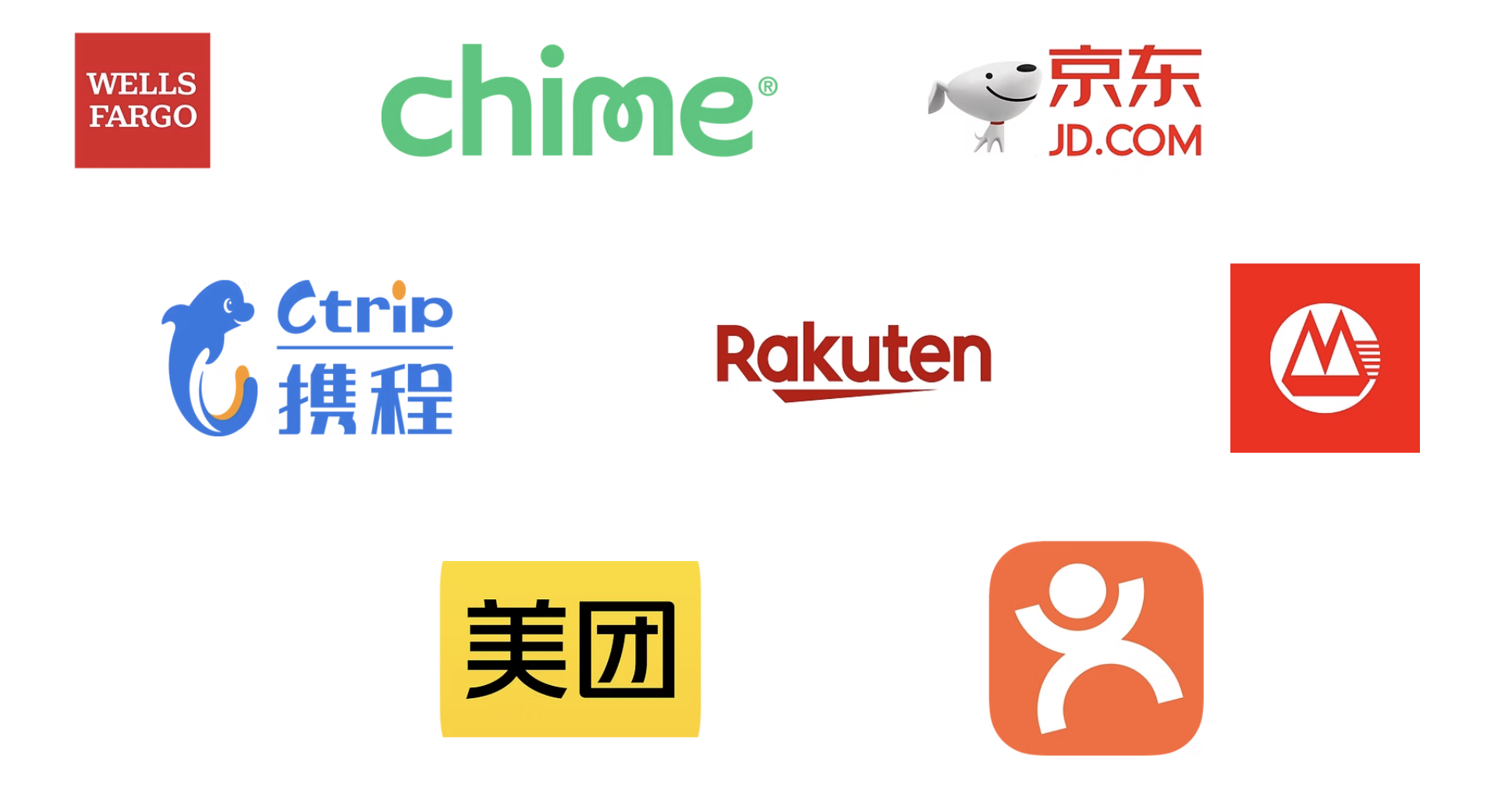Competitors: Wells Fargo, Chime, JD.com, Ctrip, Rakuten, Meituan, Dianping