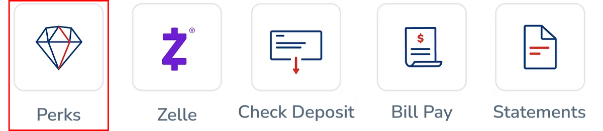 Quicklinks: Perks, Zelle, Check Deposit, Bill Pay, Statements