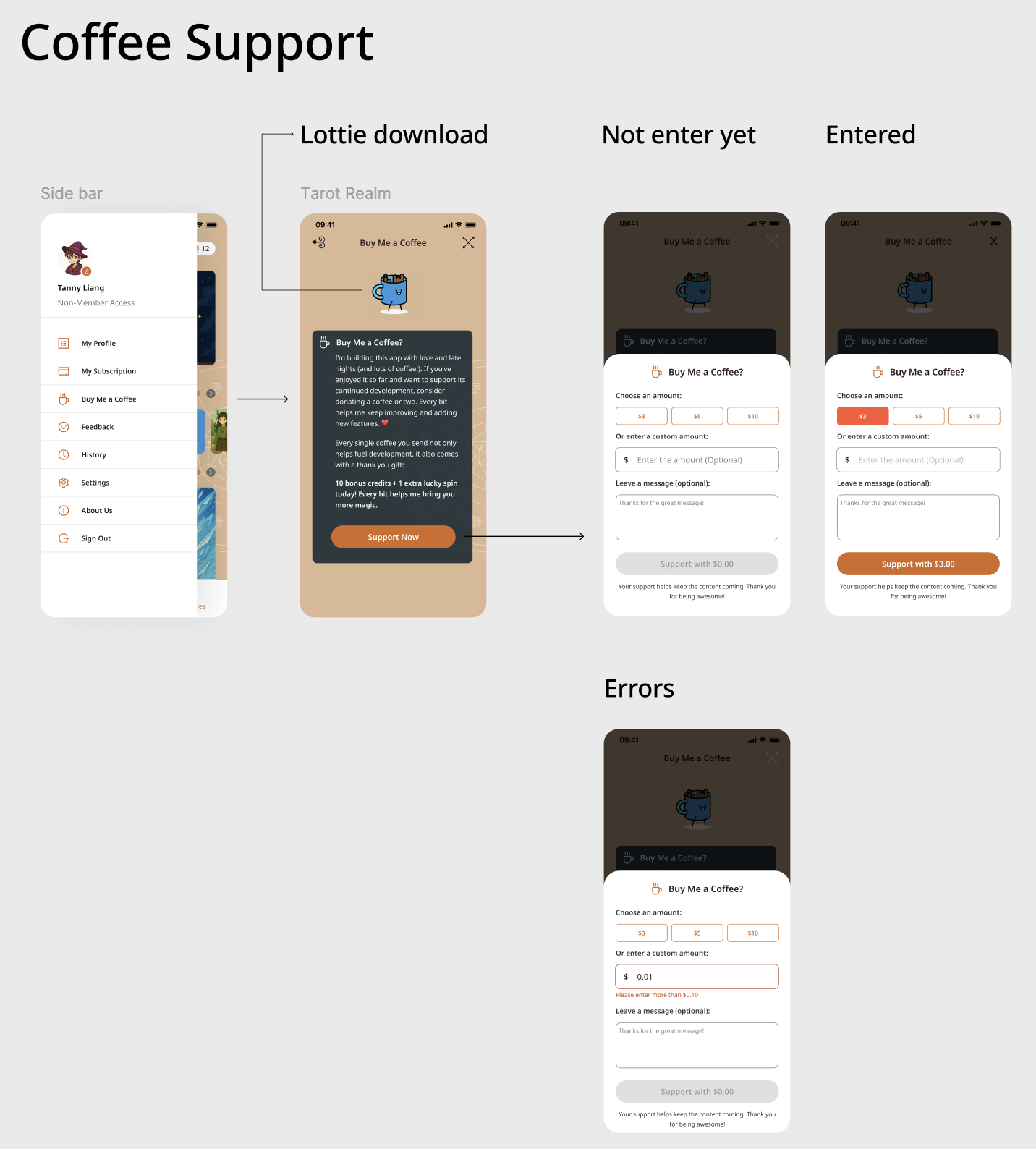 Coffee Support feature — sidebar, modal, amount entry, and error states